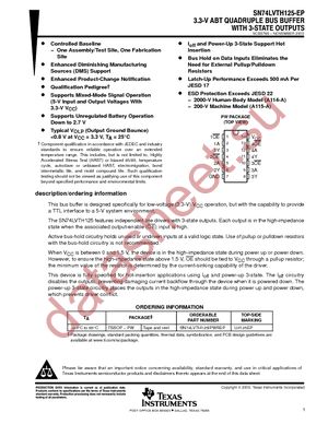 SN74LVTH125IPWREP datasheet  